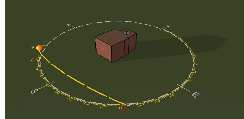 Vertical Skip Component Diagram